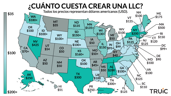 Un mapa de los Estados Unidos que muestra el costo para crear una LLC en cada estado.