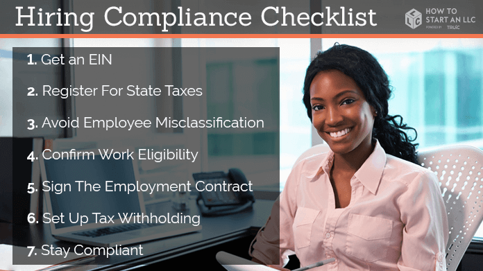 A hiring compliance checklist