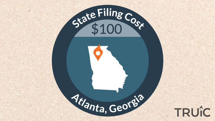 Cost to form an LLC in Atlanta.