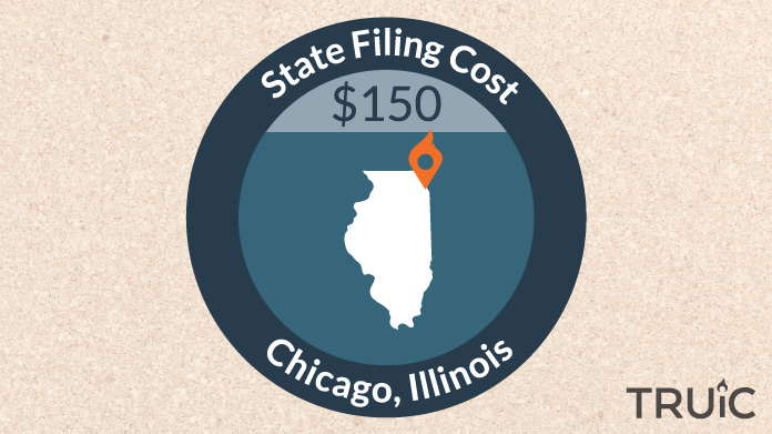 Cost to form an LLC in Chicago.