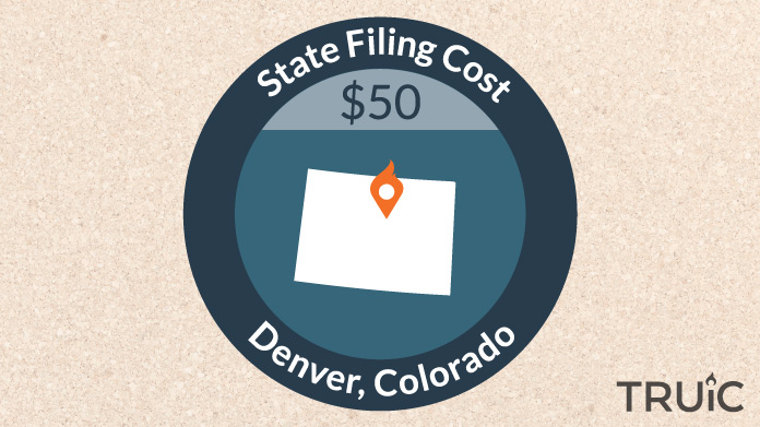 Cost to form an LLC in Denver.
