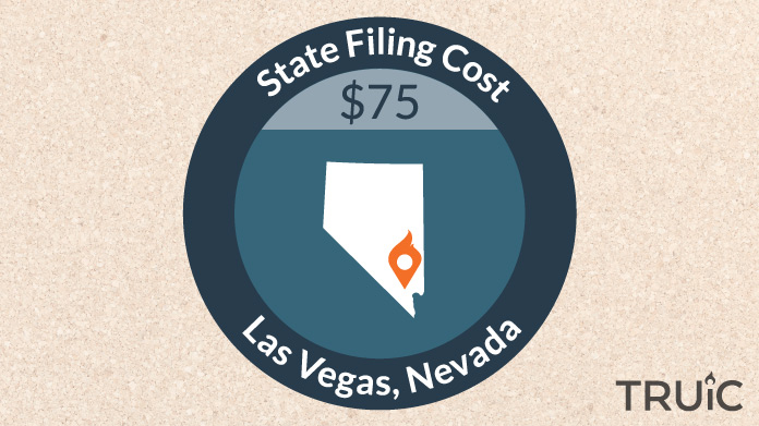 Cost to form an LLC in Las Vegas.