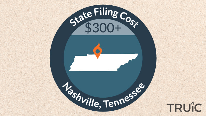 Cost to form an LLC in Nashville.