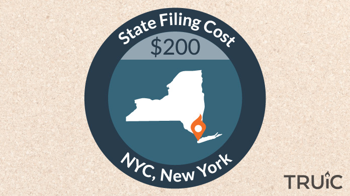 Cost to form an LLC in NYC.