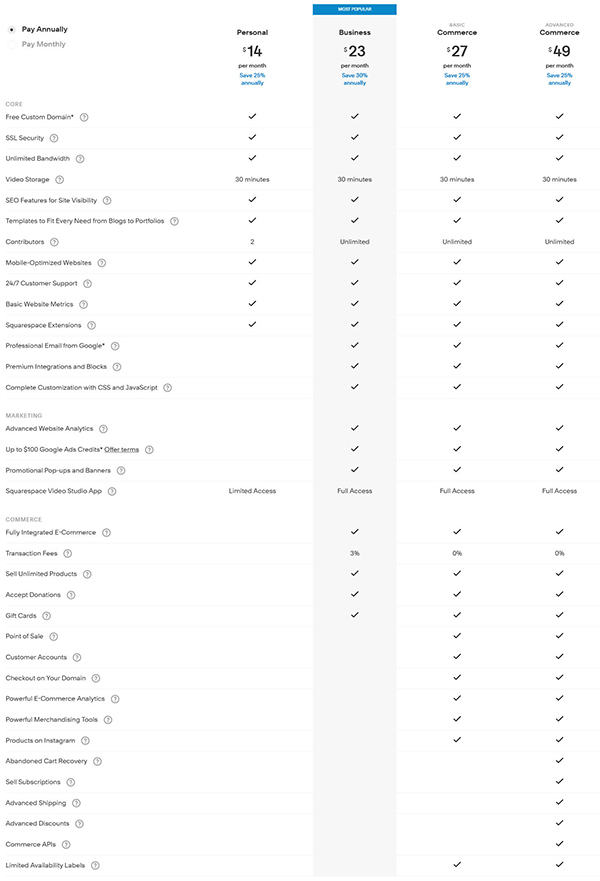 Squarespace pricing plans